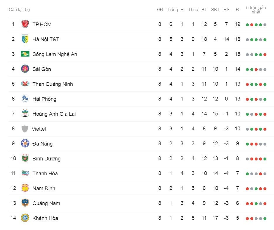 thanh hóa quảng nam ảnh 3 thanh hoa quang nam anh 3