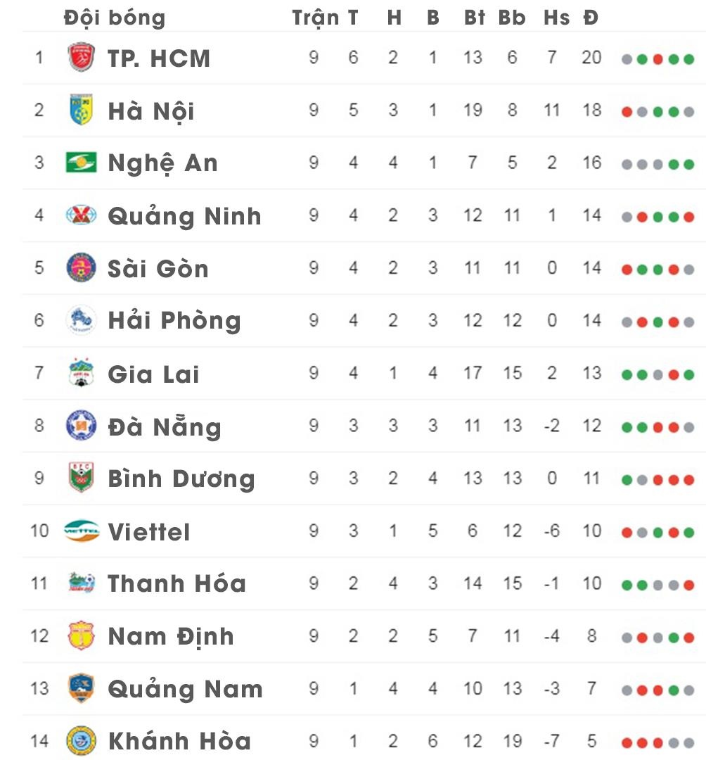 xuan manh slna anh 10