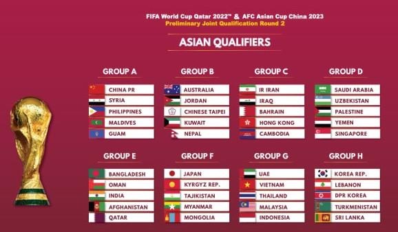 vong loai World Cup 2022 anh 1