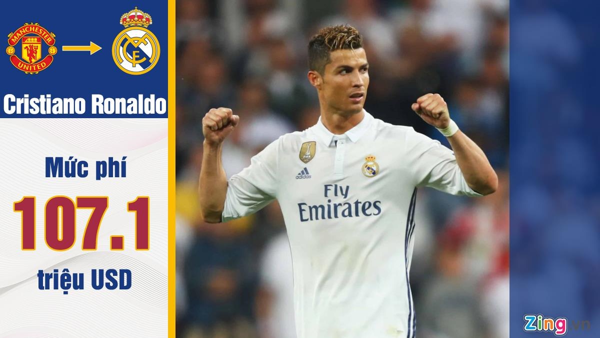 Ronaldo la huyen thoai cua Real anh 3