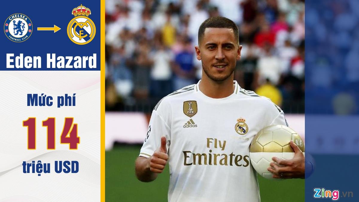 Ronaldo la huyen thoai cua Real anh 2