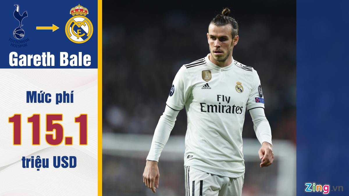 Ronaldo la huyen thoai cua Real anh 1