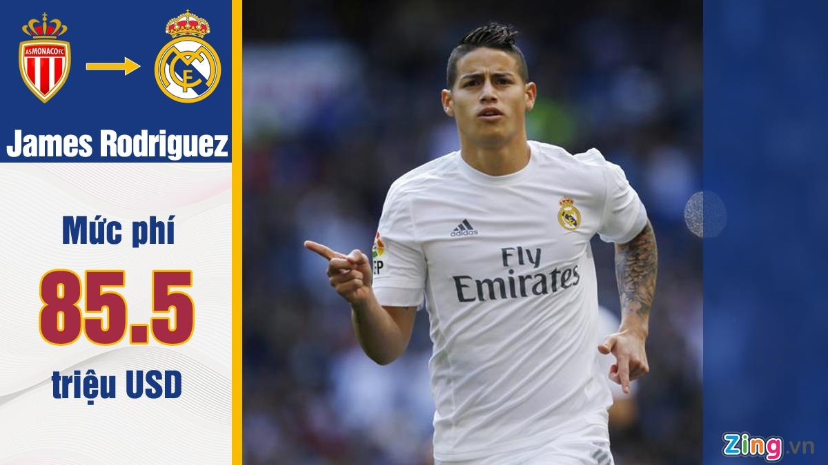 Ronaldo la huyen thoai cua Real anh 5