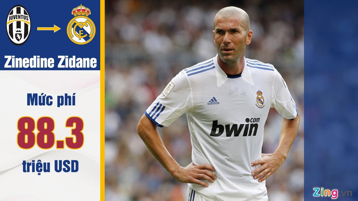 Ronaldo la huyen thoai cua Real anh 4