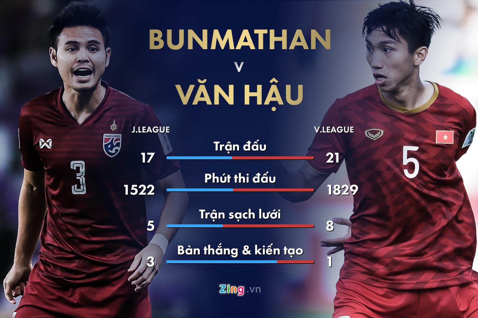 thái lan đấu việt nam ảnh 3 thai lan dau viet nam anh 3