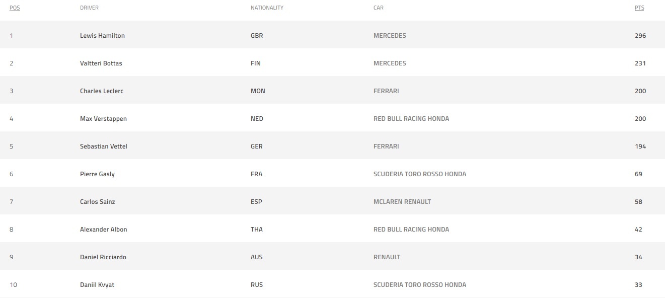 singapore f1 ảnh 3 singapore f1 anh 3