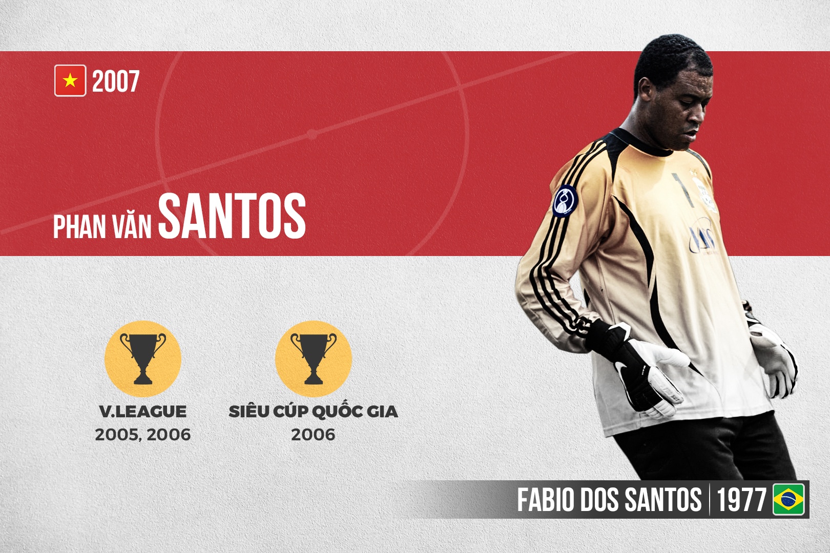 cau thu nhap tich viet nam anh 7