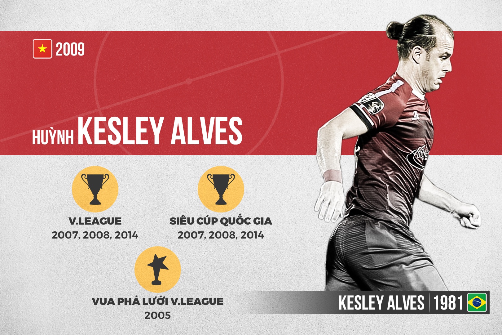 cau thu nhap tich viet nam anh 2