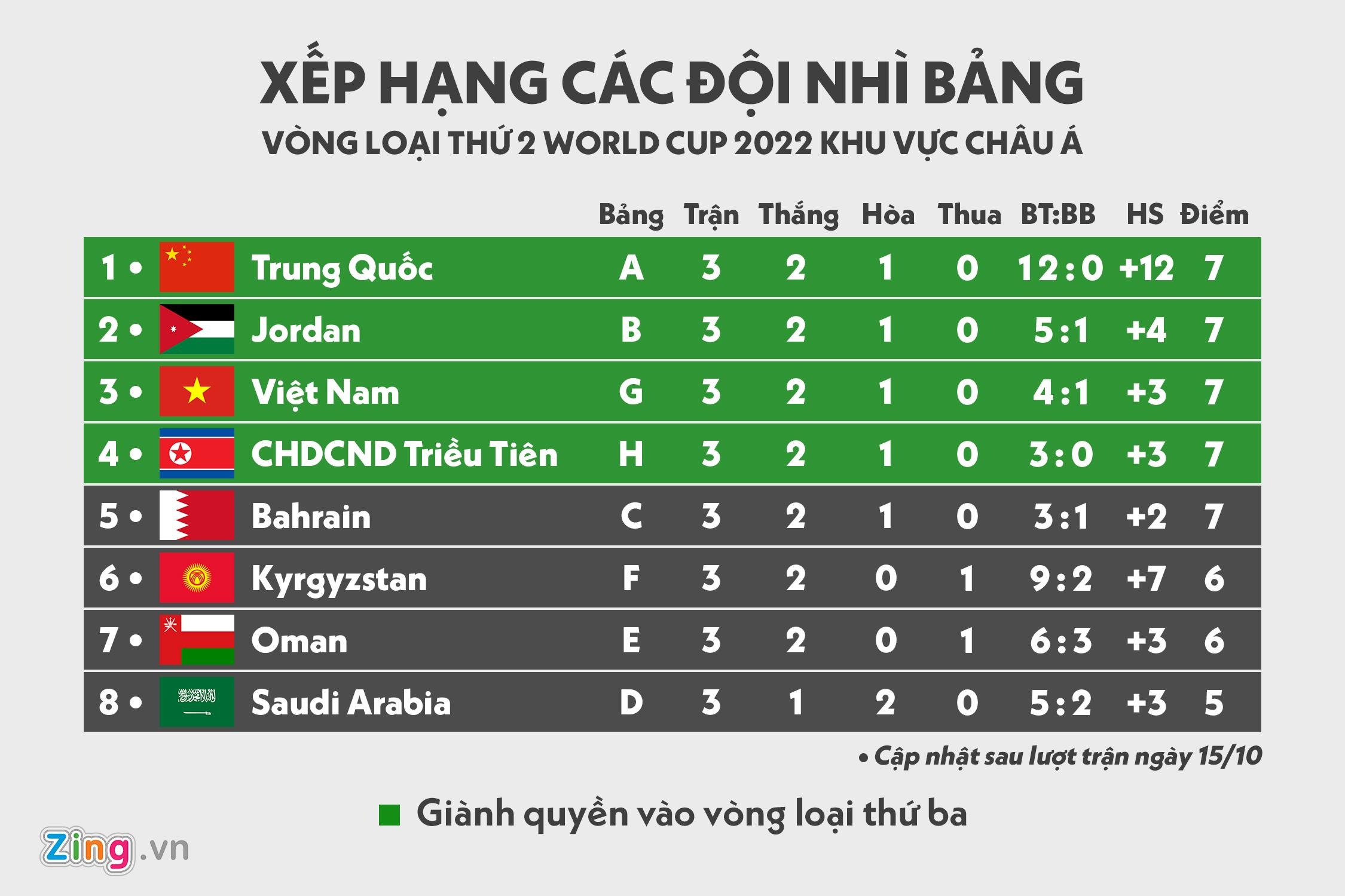 indonesia việt nam ảnh 2 indonesia viet nam anh 2