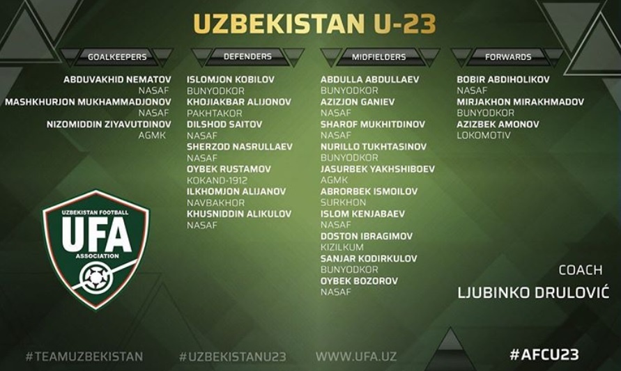 u23 uzbekistan anh 2