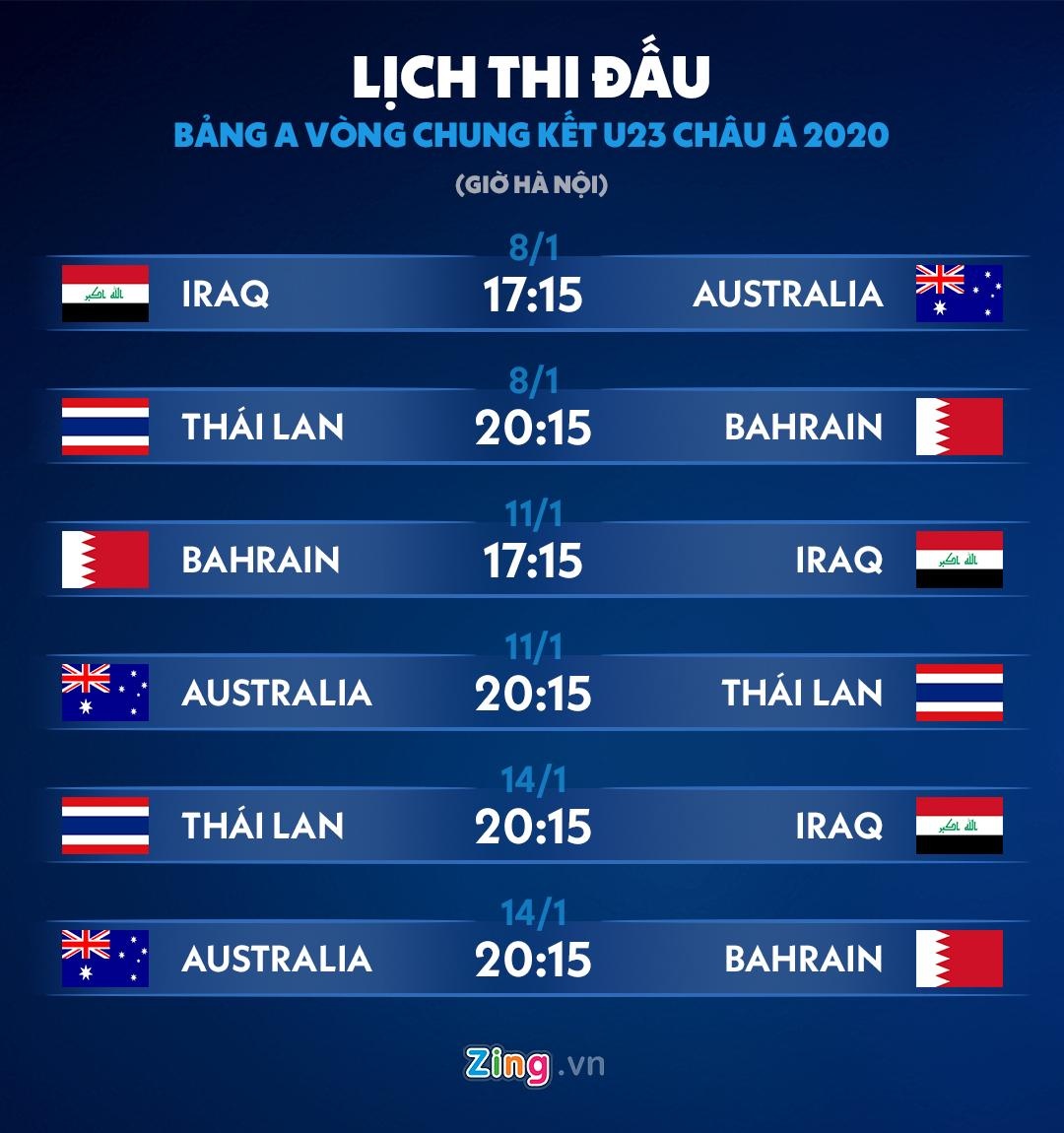thai lan u23 chau a anh 2