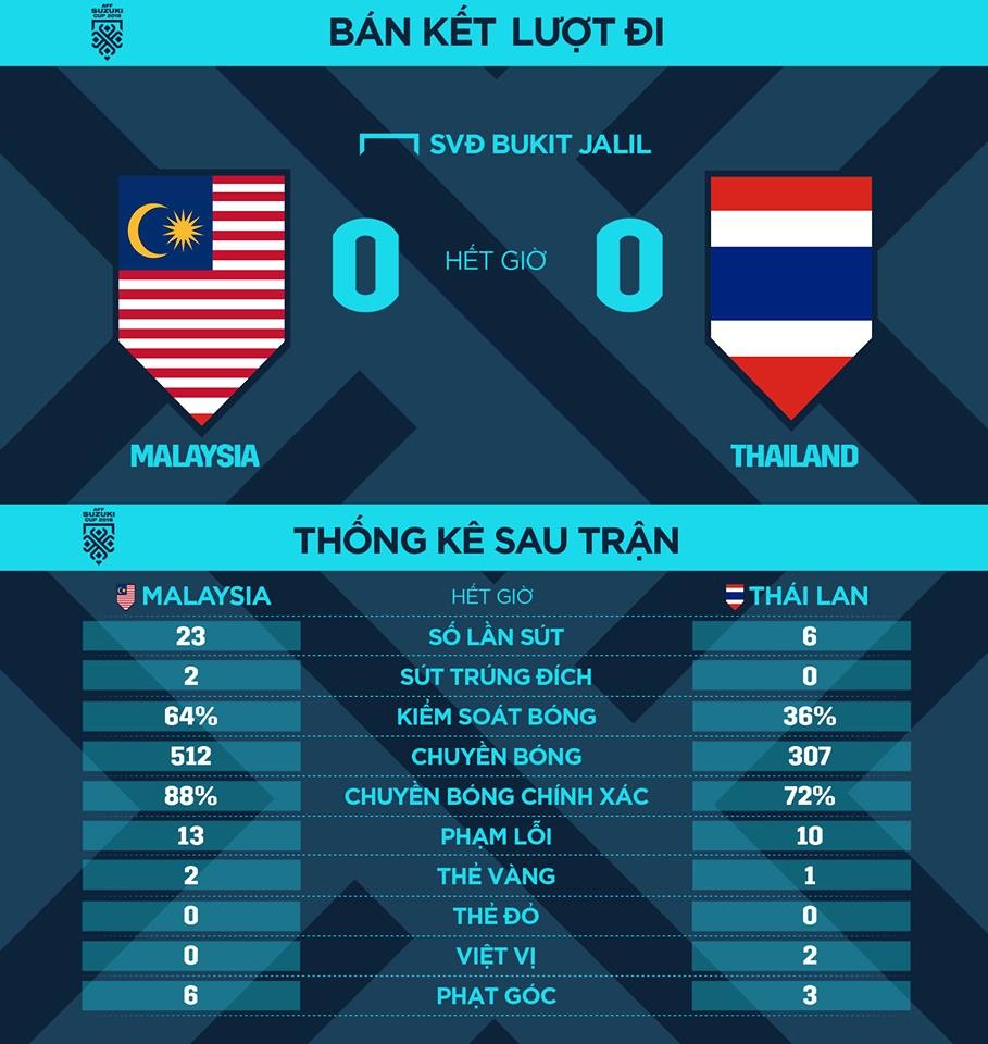 ban ket aff cup anh 5