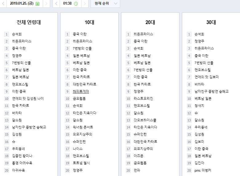 tứ kết Asian Cup 2019 ảnh 3 tu ket Asian Cup 2019 anh 3