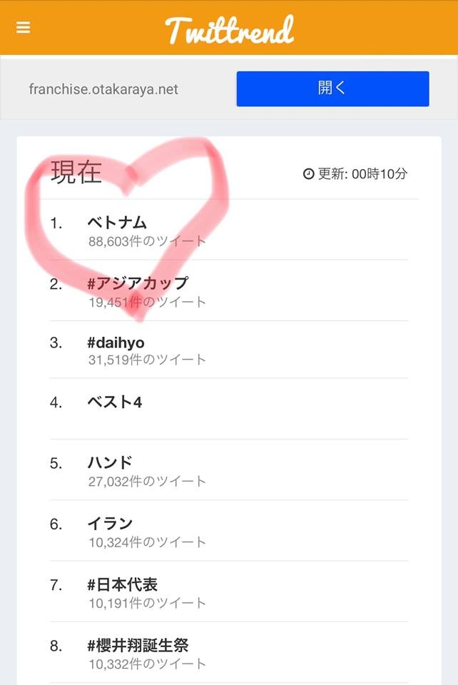 tứ kết Asian Cup 2019 ảnh 2 tu ket Asian Cup 2019 anh 2