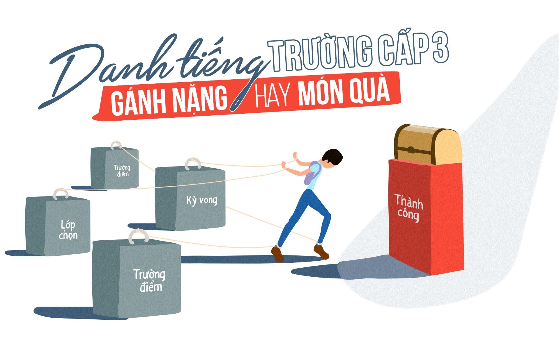 vai trò của trường cấp 3 ảnh 2 vai tro cua truong cap 3 anh 2