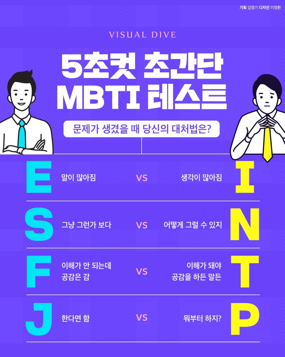 trắc nghiệm tính cách mbti ảnh 2 trac nghiem tinh cach mbti anh 2
