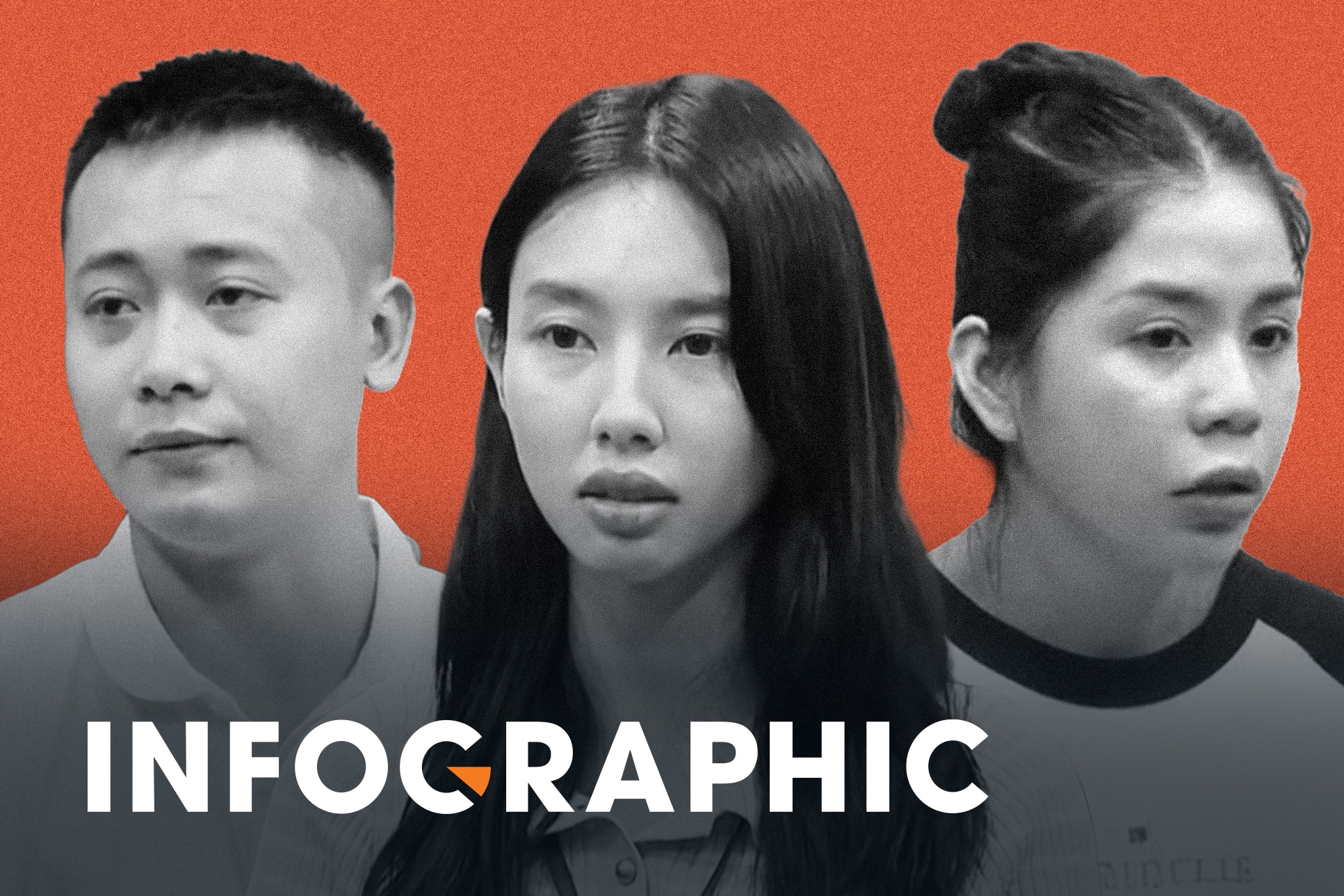 Tuyen an hoa hau Thuy Tien cung dong pham trong vu keo Kera hinh anh