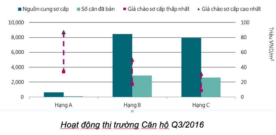 Nhà giá rẻ ở Hà Nội ảnh 2 Nha gia re o Ha Noi anh 2