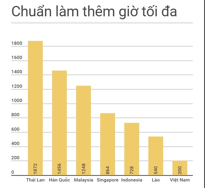 đề xuất tăng tuổi nghỉ hưu ảnh 2 de xuat tang tuoi nghi huu anh 2