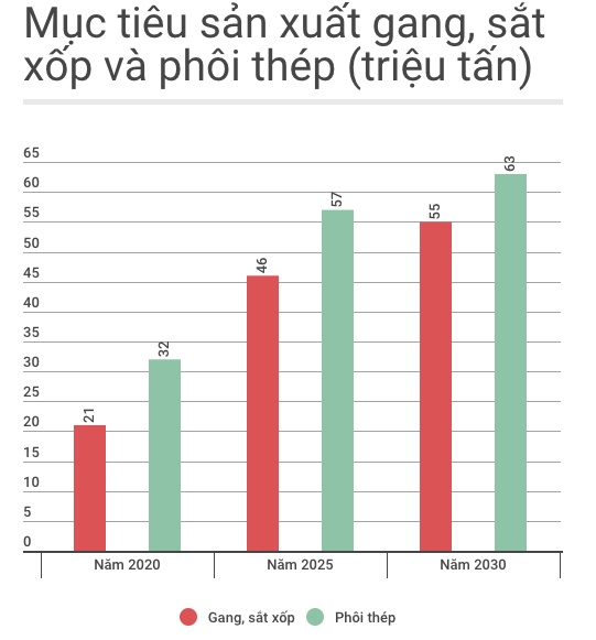 xoa so 12 du an thep anh 2