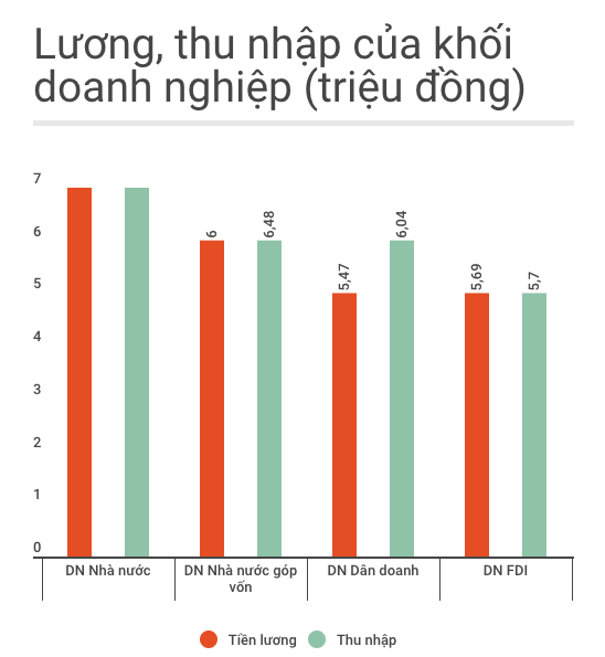 luong thuong Tet 2016 anh 2