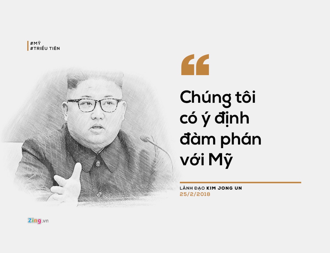 doi thoai Trump - Kim anh 11