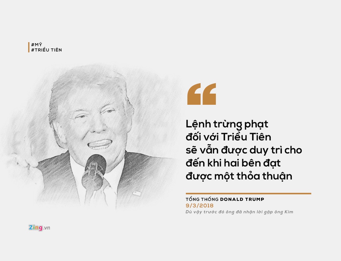 doi thoai Trump - Kim anh 12