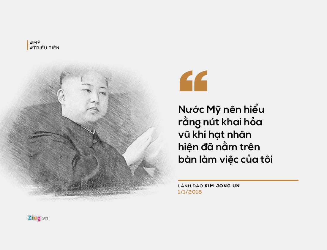 doi thoai Trump - Kim anh 8