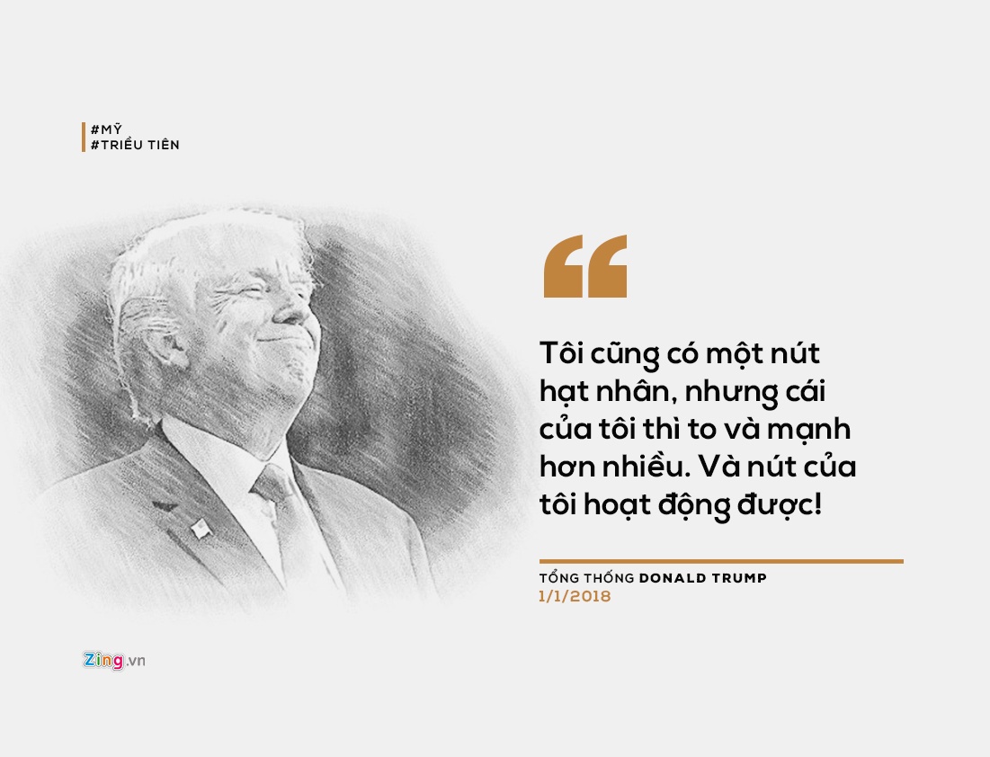doi thoai Trump - Kim anh 9
