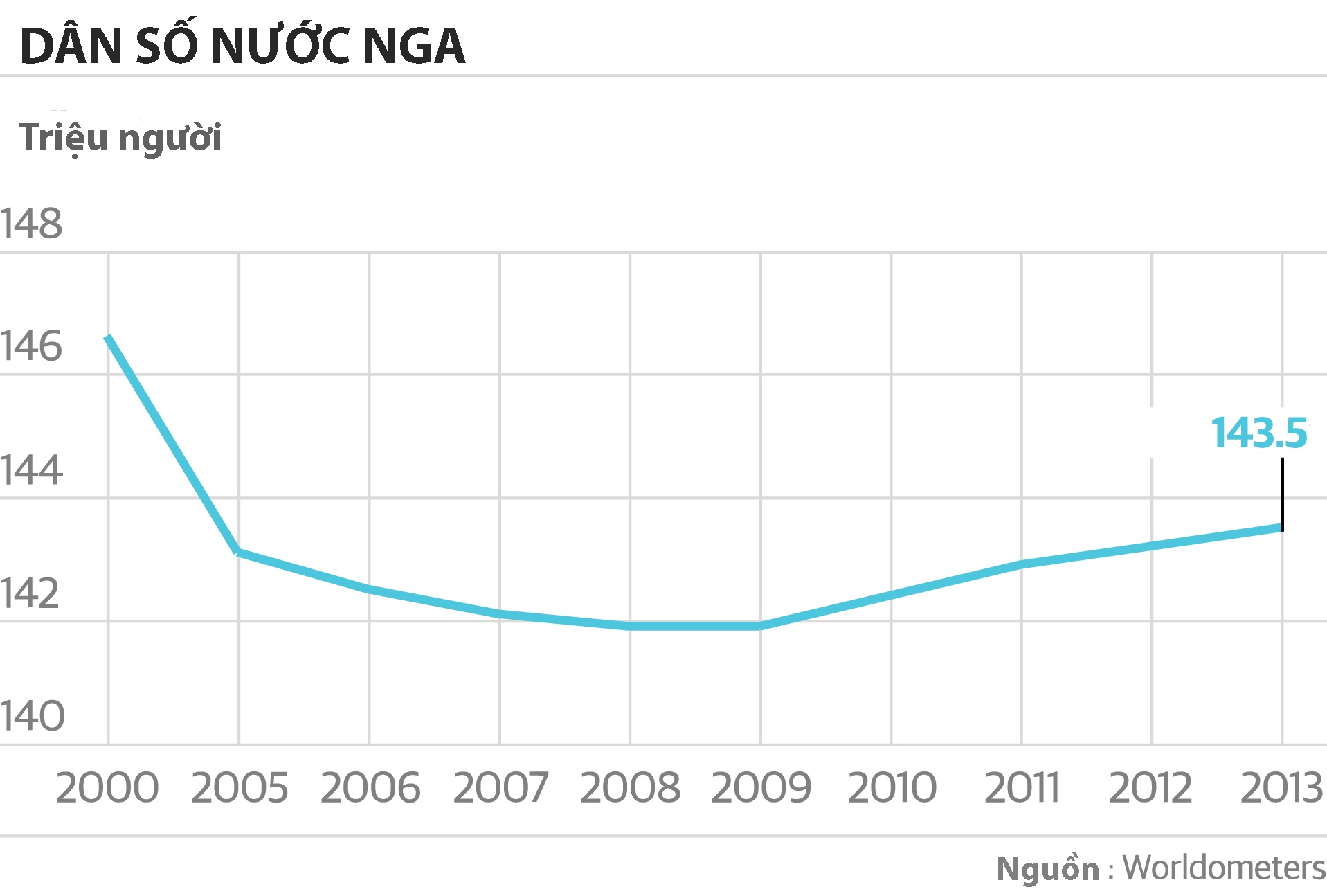 15 Putin năm lãnh đạo ảnh 5 15 Putin nam lanh dao anh 5