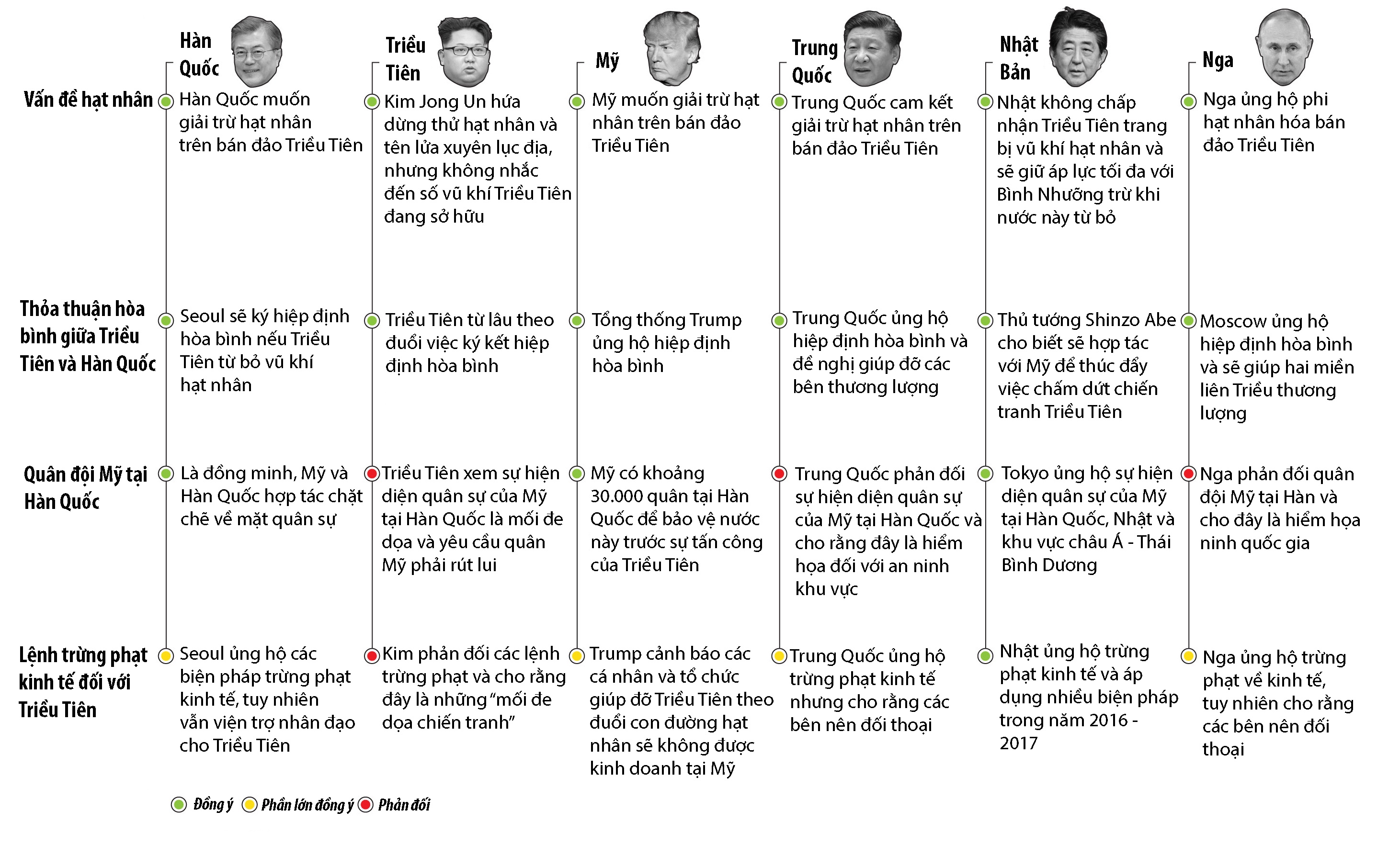 Trung Quoc va My ve van de Trieu Tien anh 2