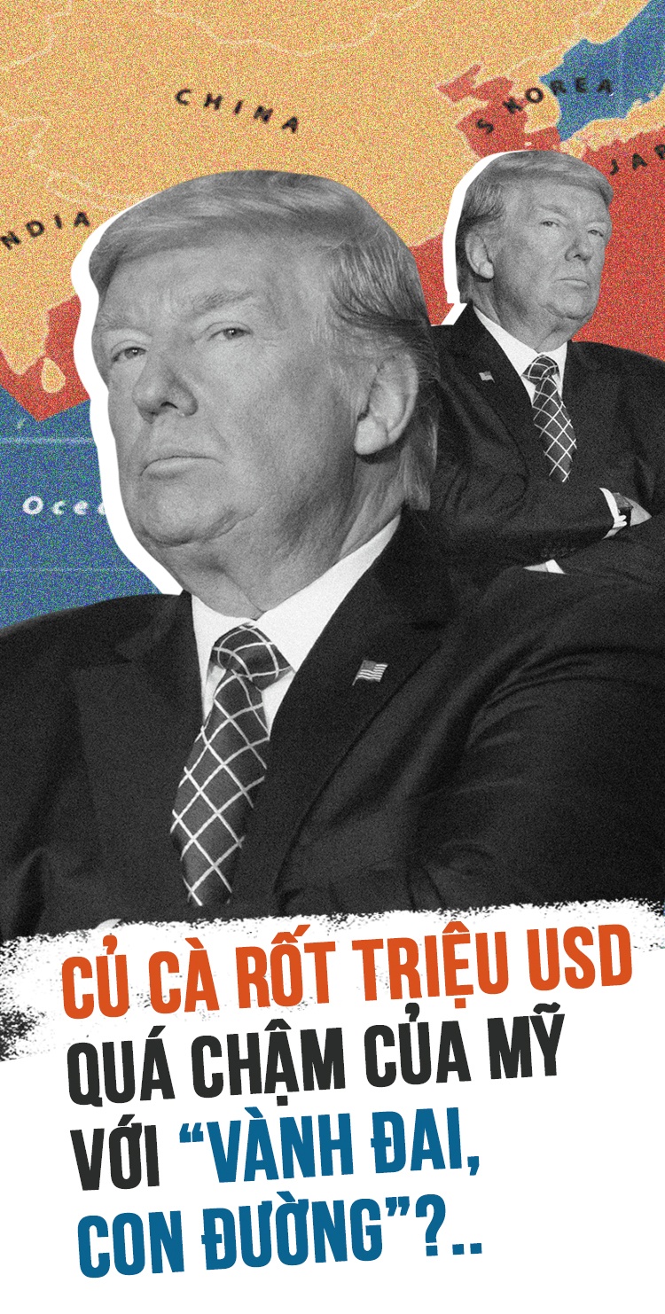 Sáng kiến Ấn Độ Dương - Thái Bình Dương của Mỹ ảnh 1 Sang kien An Do Duong - Thai Binh Duong cua My anh 1