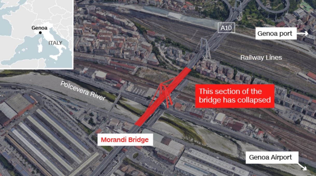 sap cau o Italy anh 13