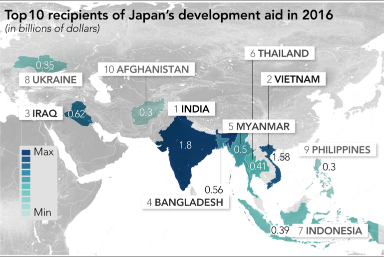 Nhật Bản quan tâm khu vực Ấn Độ - Thái Bình Dương ảnh 2 Nhat Ban quan tam khu vuc An Do - Thai Binh Duong anh 2