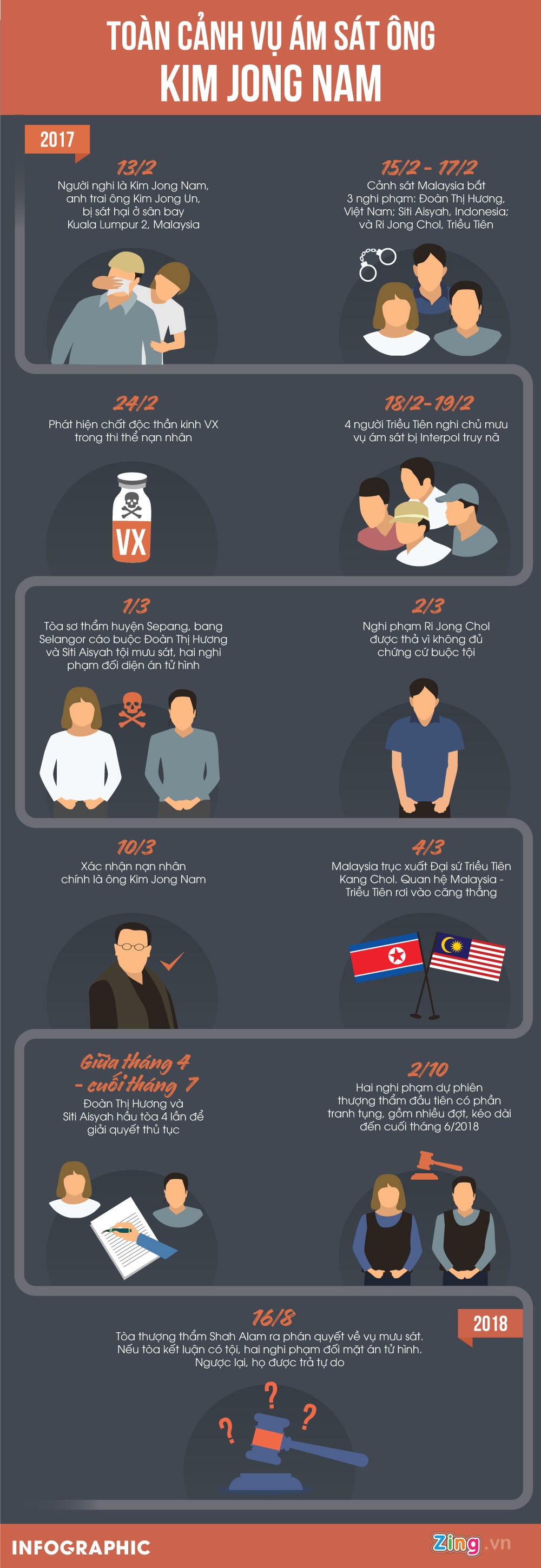 tuyen an doan thi huong anh 5