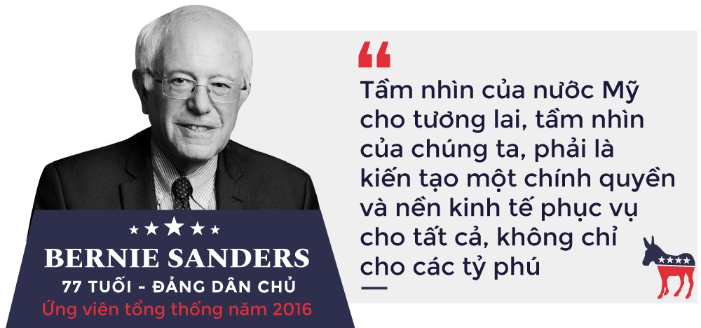 ứng viên tổng thống 2020 ảnh 14 ung vien tong thong 2020 anh 14