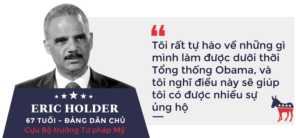 ứng viên tổng thống 2020 ảnh 16 ung vien tong thong 2020 anh 16