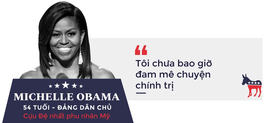 ứng viên tổng thống 2020 ảnh 18 ung vien tong thong 2020 anh 18