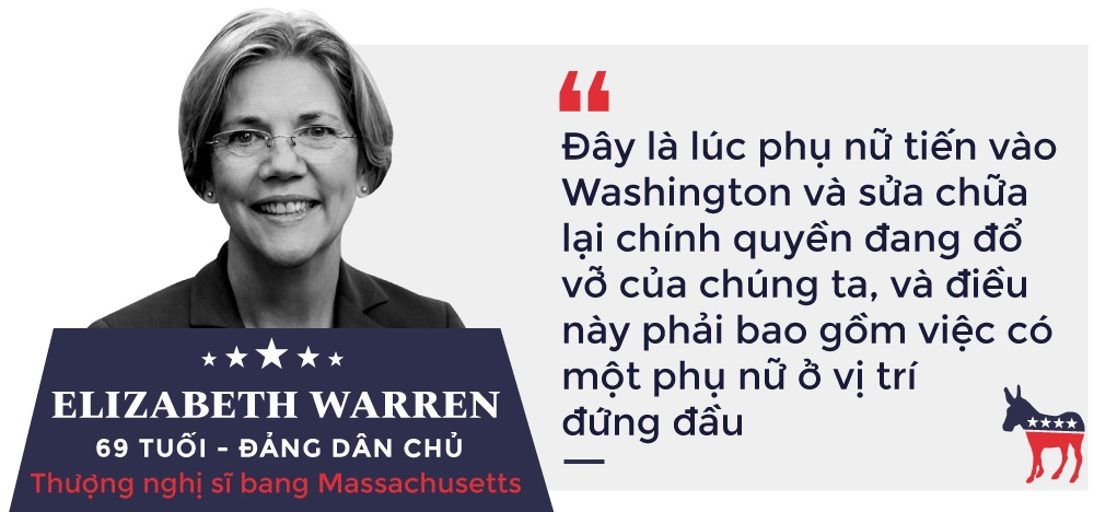 ứng viên tổng thống 2020 ảnh 9 ung vien tong thong 2020 anh 9