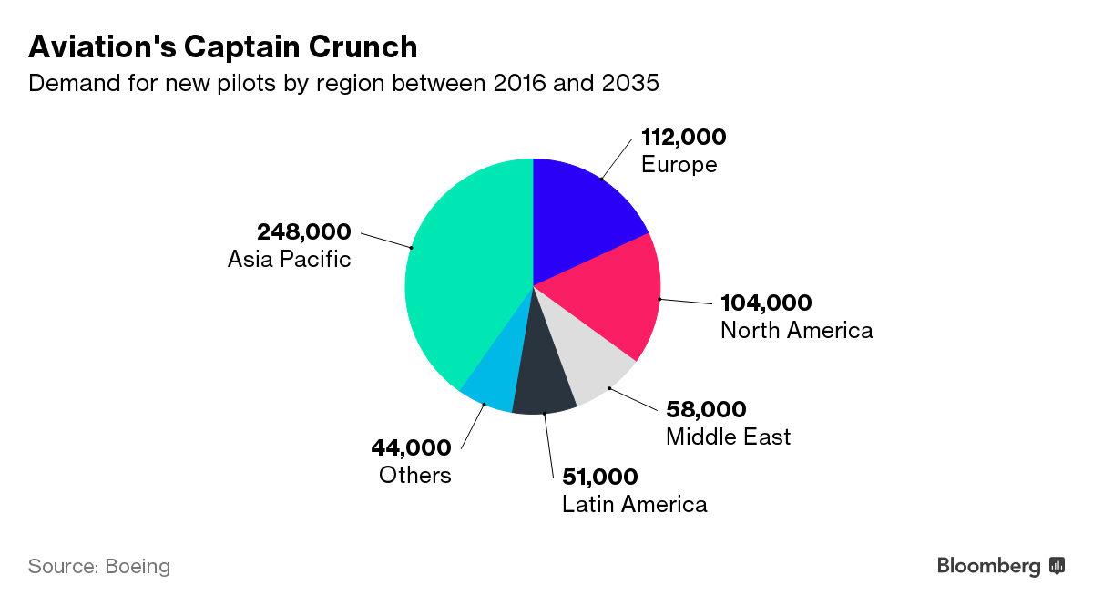 luong phi cong anh 2
