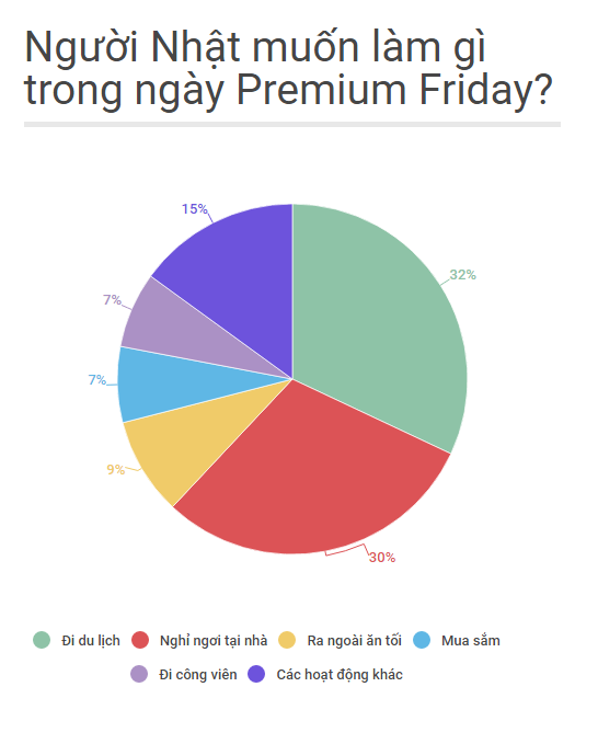 lao động Nhật Bản ảnh 2 lao dong Nhat Ban anh 2