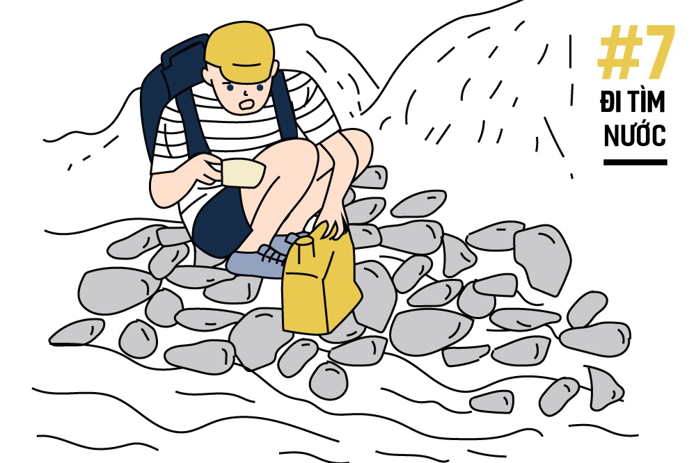 Bi kip sinh ton anh 7