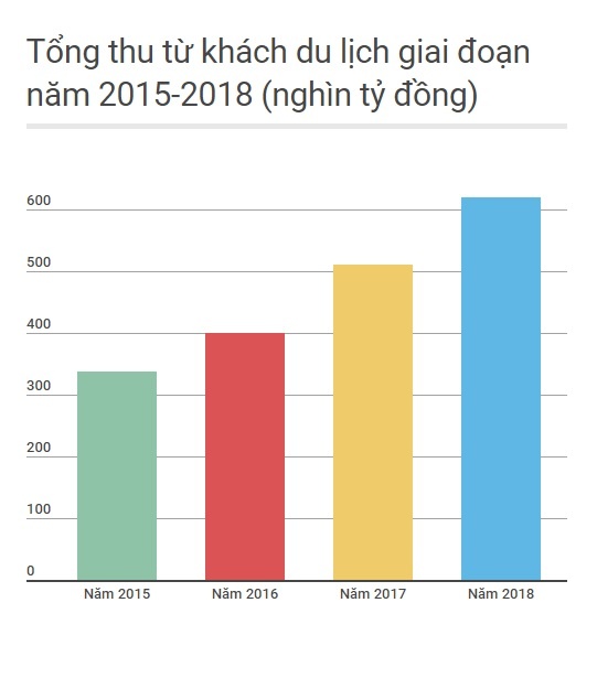 Hội nghị thượng đỉnh Mỹ Triều ảnh 5 Hoi nghi thuong dinh My Trieu anh 5