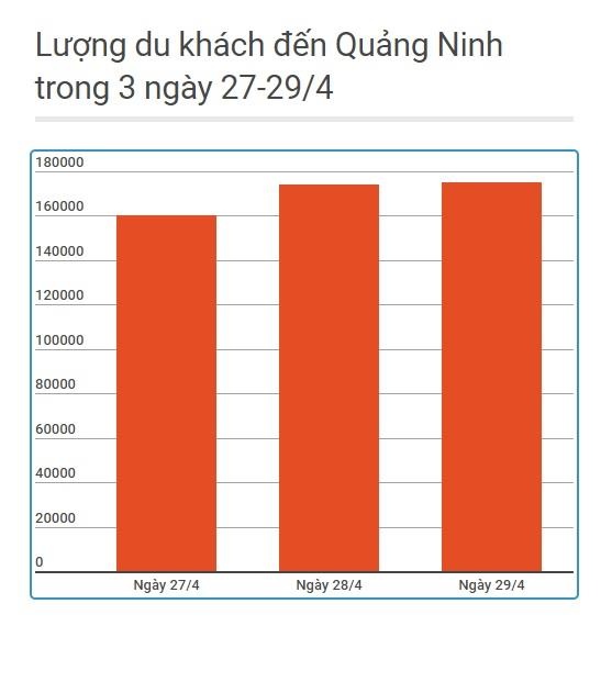 xem Carnaval Hạ Long ảnh 2 xem Carnaval Ha Long anh 2