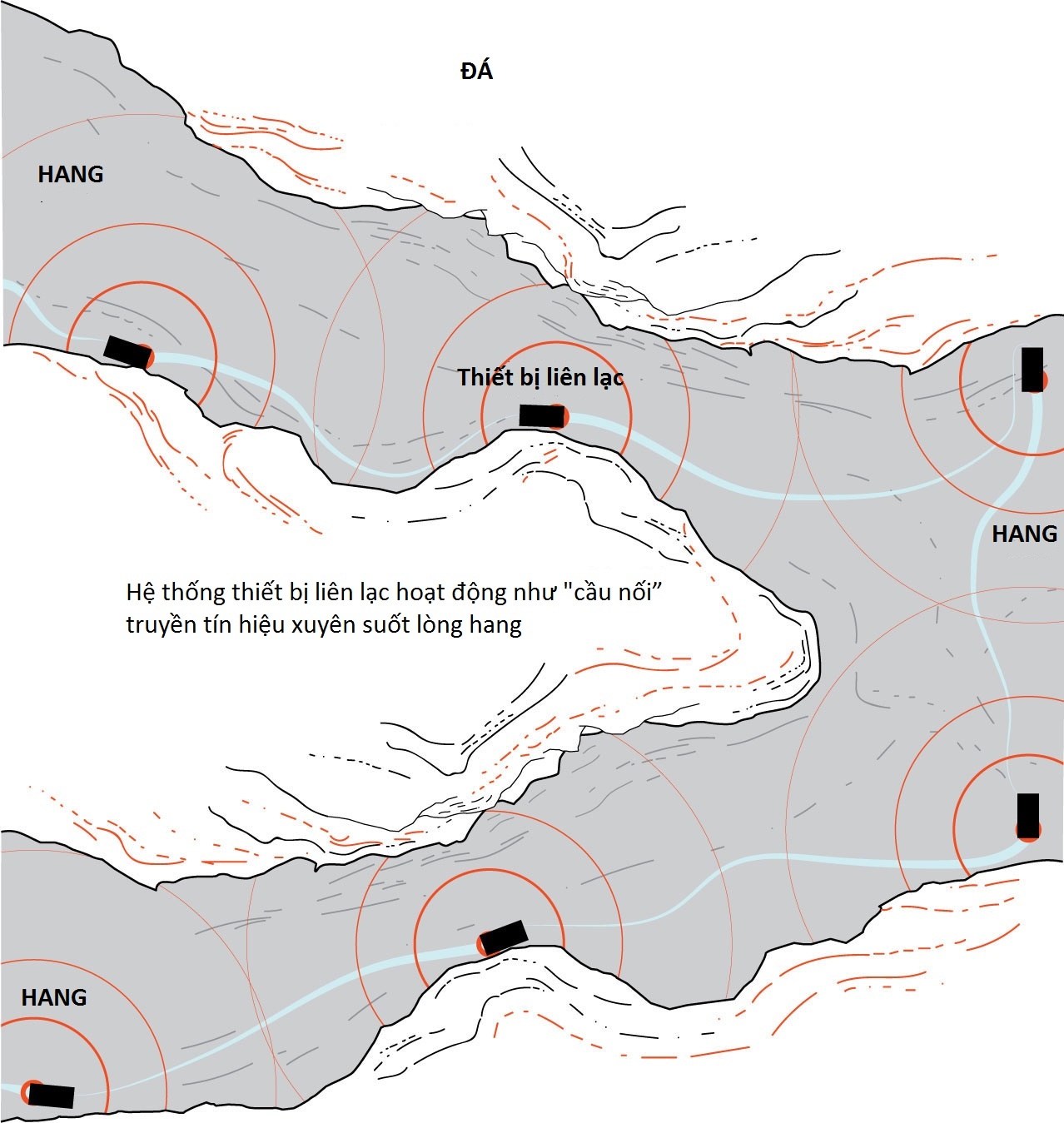 giai cuu doi bong Thai mac ket trong hang anh 1