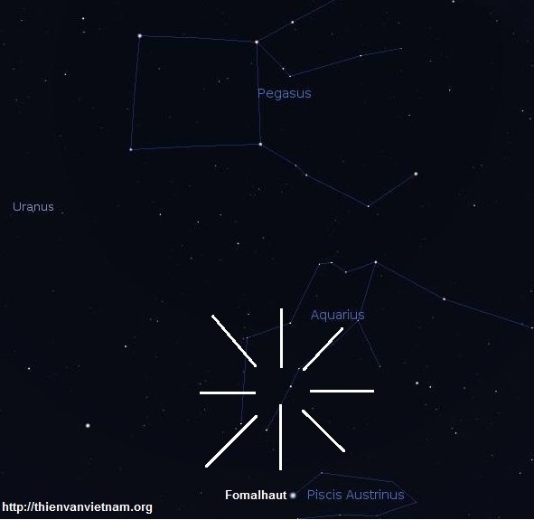 mua sao bang va nguyet thuc 2018 anh 1