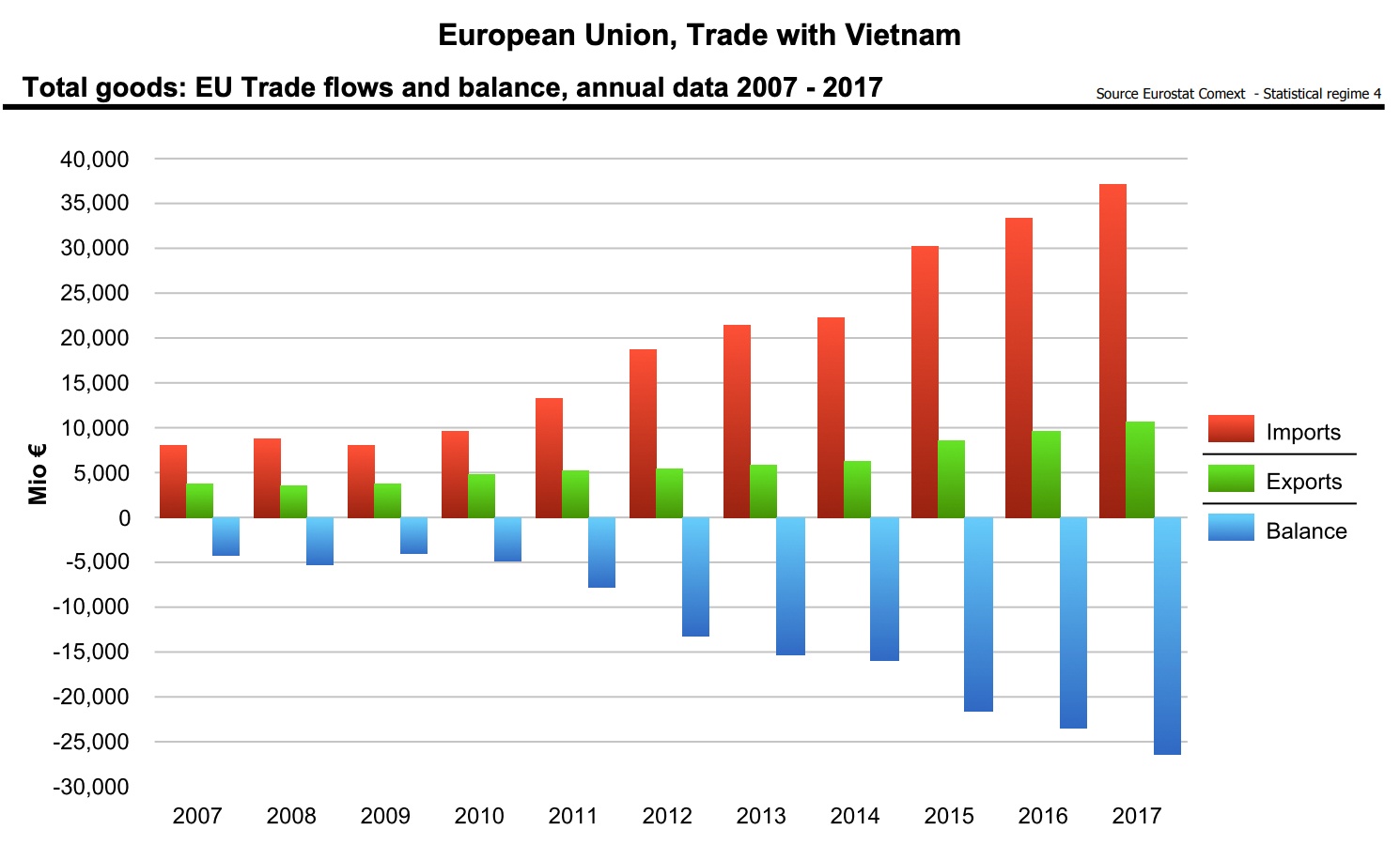 Thu tuong tham chau Au anh 2
