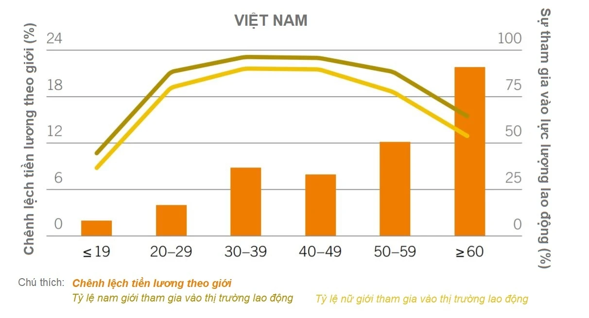 tien luong thap anh 2
