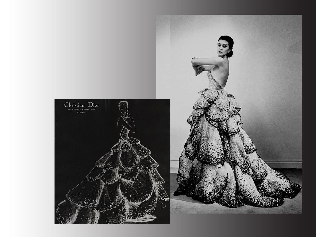 thương hiệu Christian Dior ảnh 5 thuong hieu Christian Dior anh 5