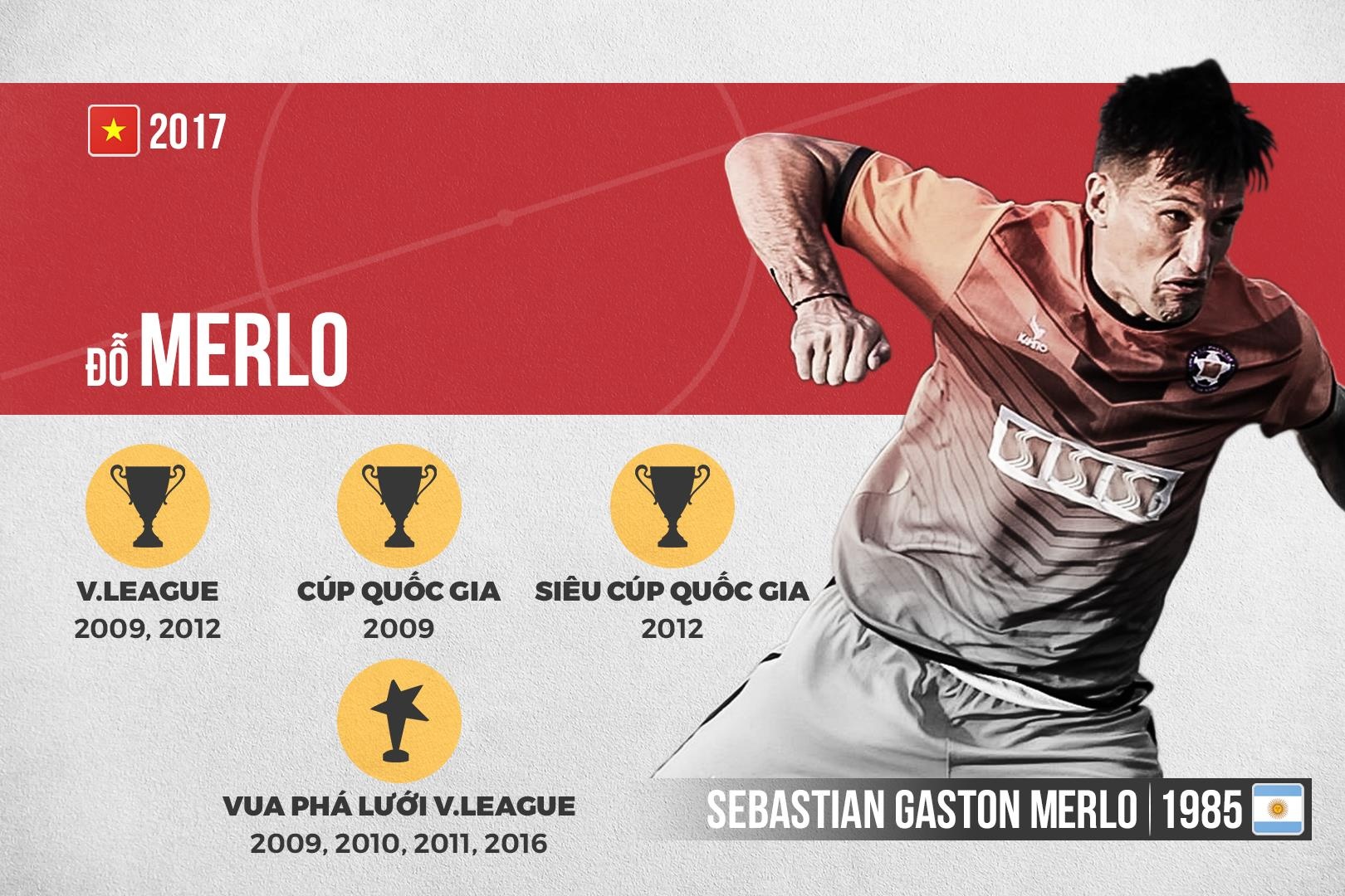 cau thu nhap tich viet nam anh 3